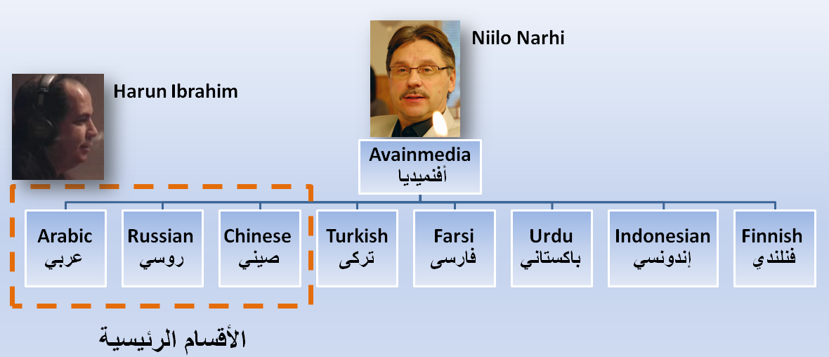 اضغط على الصورة لعرض أكبر. 

الإسم:	image.png 
مشاهدات:	333 
الحجم:	116.7 كيلوبايت 
الهوية:	818367