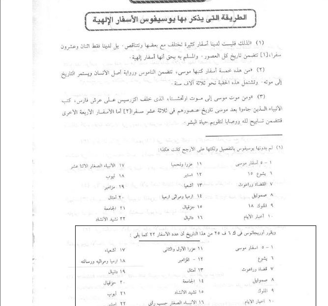 تاريخ الكنيسة كتاب 3 فصل 10 الطريقة التي يذكر بها يوسيفوس الاسفار الالهية: أورجانيوس كان يعرف 22 سفر من العهد القديم