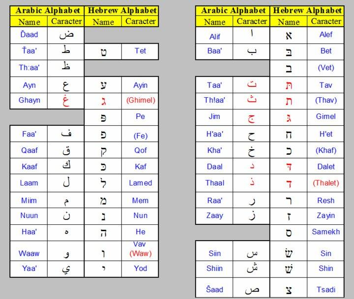 اضغط على الصورة لعرض أكبر. 

الإسم:	image.png 
مشاهدات:	664 
الحجم:	346.2 كيلوبايت 
الهوية:	825171