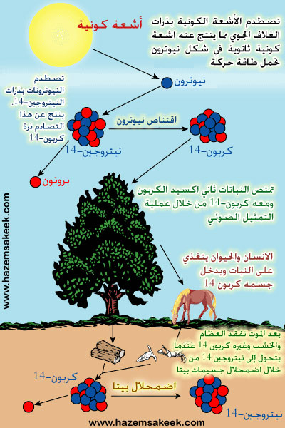 اضغط على الصورة لعرض أكبر. 

الإسم:	image.png 
مشاهدات:	3 
الحجم:	346.3 كيلوبايت 
الهوية:	837714