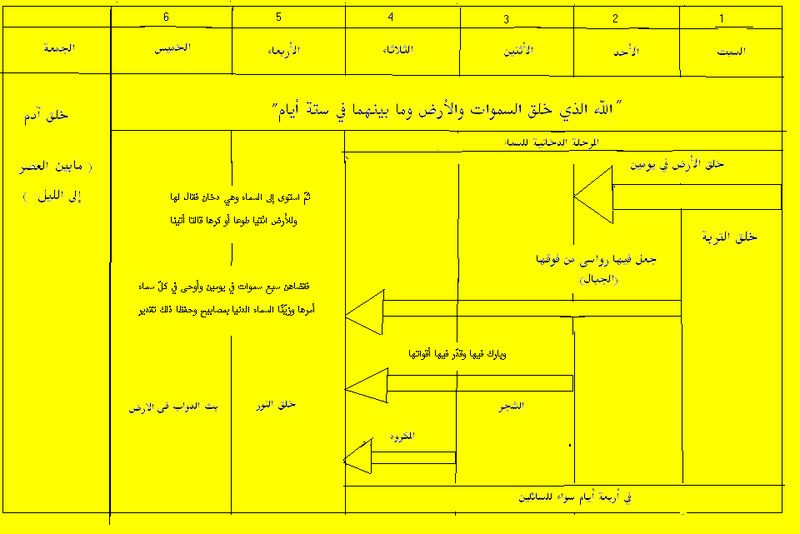 اضغط على الصورة لعرض أكبر.   الإسم:	image_810.jpg  مشاهدات:	124  الحجم:	168.3 كيلوبايت  الهوية:	734750