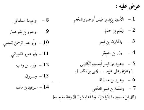 اضغط على الصورة لعرض أكبر. 

الإسم:	image.png 
مشاهدات:	2183 
الحجم:	75.0 كيلوبايت 
الهوية:	810076