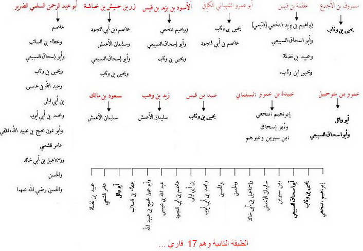 اضغط على الصورة لعرض أكبر. 

الإسم:	image.png 
مشاهدات:	2006 
الحجم:	267.2 كيلوبايت 
الهوية:	810077