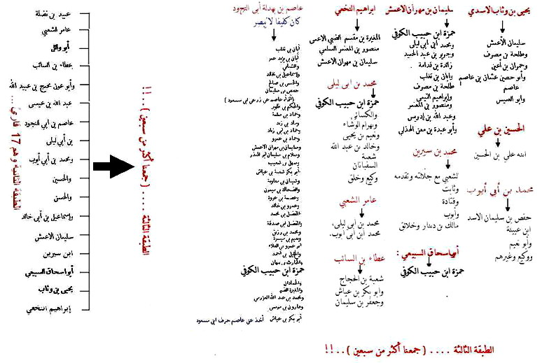 اضغط على الصورة لعرض أكبر. 

الإسم:	image.png 
مشاهدات:	2151 
الحجم:	295.2 كيلوبايت 
الهوية:	810078