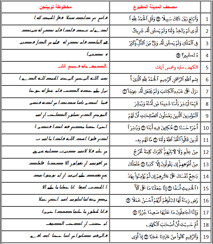 اضغط على الصورة لعرض أكبر.   الإسم:	05r.png  مشاهدات:	0  الحجم:	70.4 كيلوبايت  الهوية:	810735
