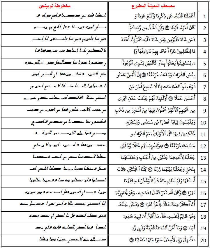 اضغط على الصورة لعرض أكبر.   الإسم:	07r.png  مشاهدات:	0  الحجم:	75.7 كيلوبايت  الهوية:	810743