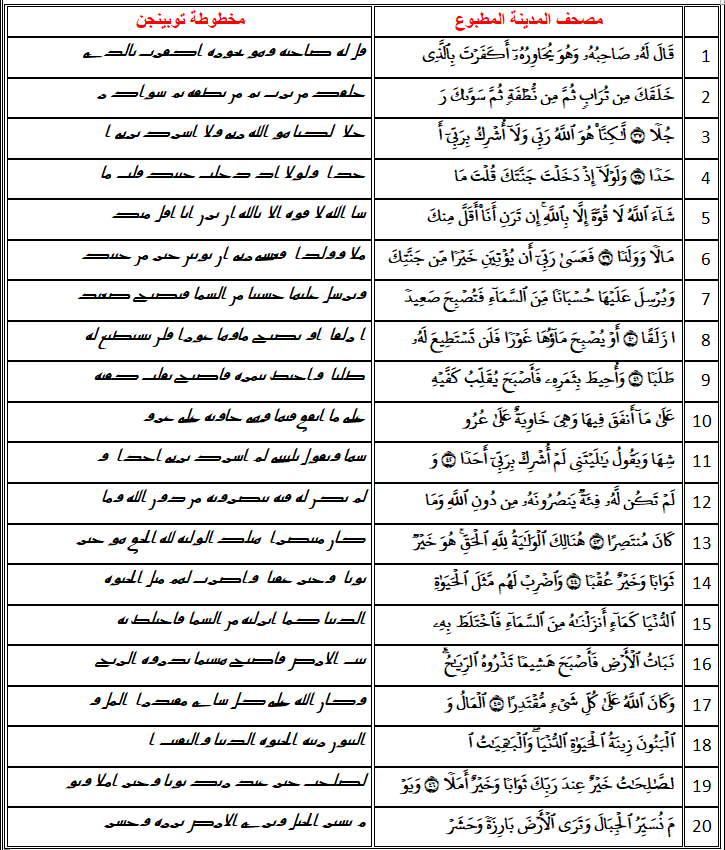 اضغط على الصورة لعرض أكبر.   الإسم:	07v.png  مشاهدات:	0  الحجم:	78.2 كيلوبايت  الهوية:	810745