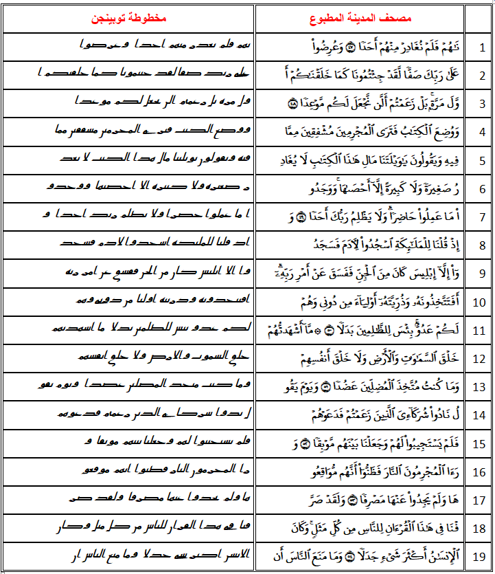 اضغط على الصورة لعرض أكبر.   الإسم:	08r.png  مشاهدات:	0  الحجم:	72.3 كيلوبايت  الهوية:	810747