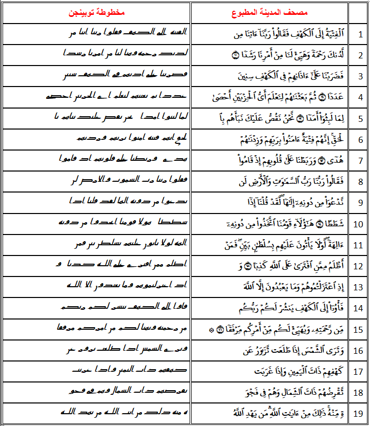 اضغط على الصورة لعرض أكبر.   الإسم:	05v.png  مشاهدات:	0  الحجم:	69.9 كيلوبايت  الهوية:	810737