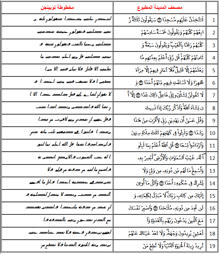 اضغط على الصورة لعرض أكبر.   الإسم:	06v.png  مشاهدات:	0  الحجم:	70.6 كيلوبايت  الهوية:	810741