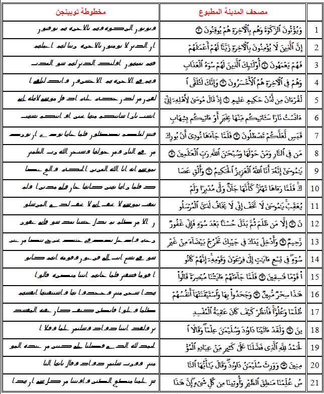 اضغط على الصورة لعرض أكبر.   الإسم:	45v.png  مشاهدات:	0  الحجم:	76.1 كيلوبايت  الهوية:	810992