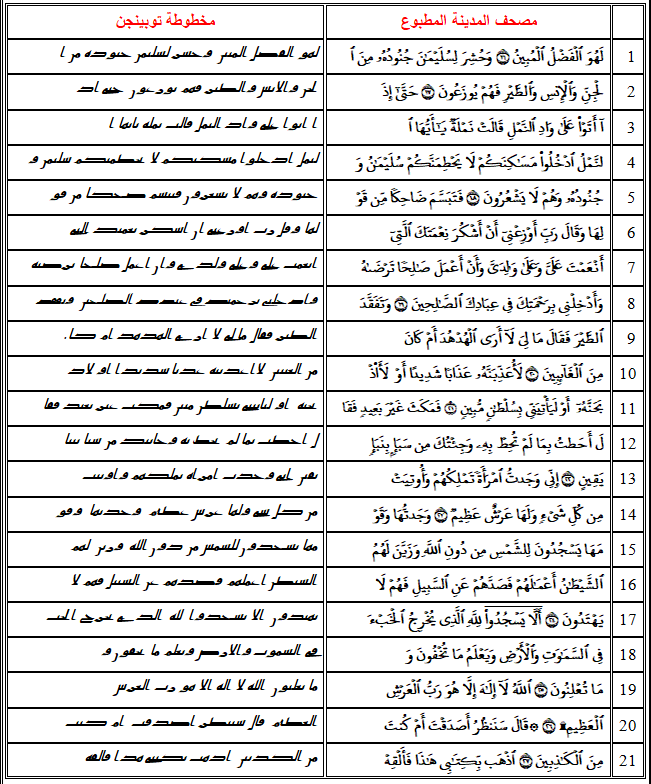 اضغط على الصورة لعرض أكبر.   الإسم:	46r.png  مشاهدات:	0  الحجم:	75.4 كيلوبايت  الهوية:	810994