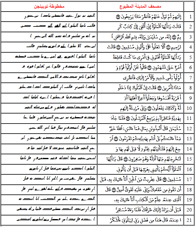 اضغط على الصورة لعرض أكبر.   الإسم:	46v.png  مشاهدات:	0  الحجم:	74.5 كيلوبايت  الهوية:	810996