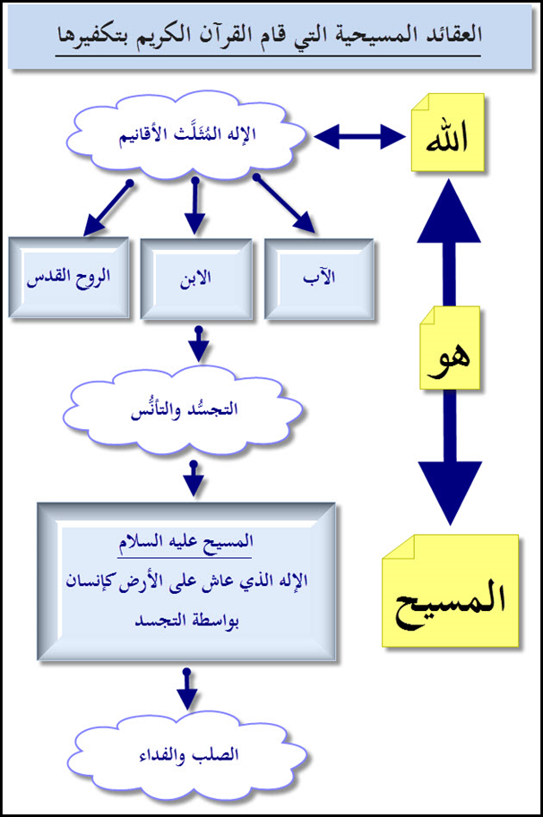 اضغط على الصورة لعرض أكبر. 

الإسم:	image.png 
مشاهدات:	315 
الحجم:	241.1 كيلوبايت 
الهوية:	811132