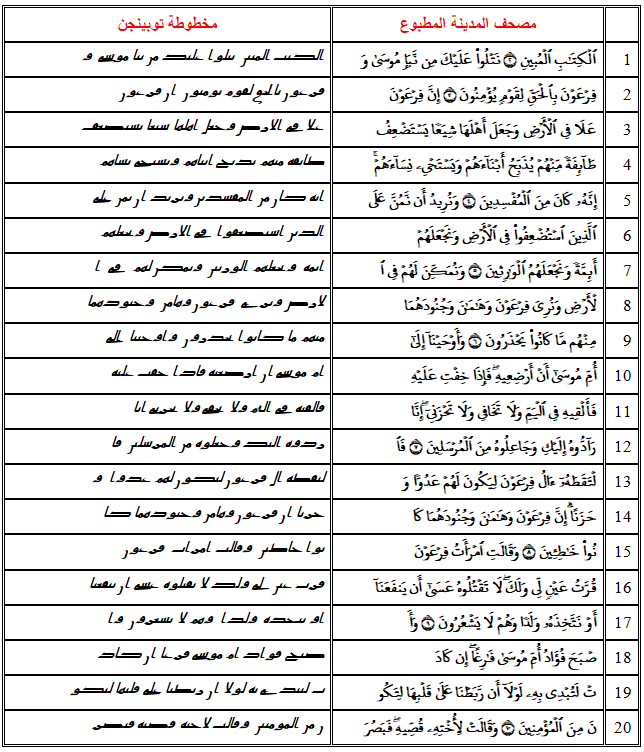 اضغط على الصورة لعرض أكبر.   الإسم:	49v.png  مشاهدات:	0  الحجم:	66.0 كيلوبايت  الهوية:	811227