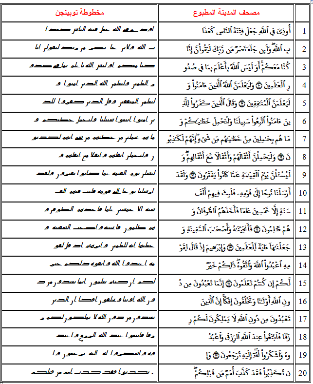 اضغط على الصورة لعرض أكبر. 

الإسم:	55r.png 
مشاهدات:	124 
الحجم:	68.0 كيلوبايت 
الهوية:	811497