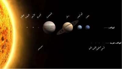 اضغط على الصورة لعرض أكبر. 

الإسم:	image.png 
مشاهدات:	37 
الحجم:	69.6 كيلوبايت 
الهوية:	812124