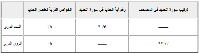 اضغط على الصورة لعرض أكبر. 

الإسم:	image.png 
مشاهدات:	69 
الحجم:	7.7 كيلوبايت 
الهوية:	812273