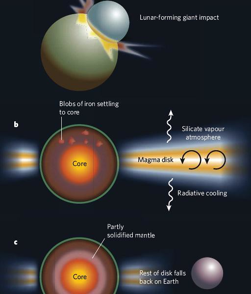 اضغط على الصورة لعرض أكبر. 

الإسم:	image.png 
مشاهدات:	257 
الحجم:	243.0 كيلوبايت 
الهوية:	813172