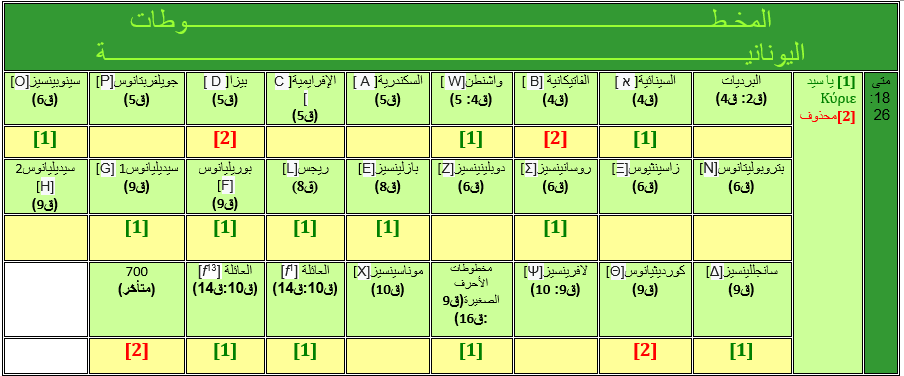 اضغط على الصورة لعرض أكبر. 

الإسم:	image.png 
مشاهدات:	590 
الحجم:	37.5 كيلوبايت 
الهوية:	814761