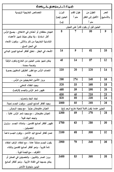 اضغط على الصورة لعرض أكبر. 

الإسم:	image.png 
مشاهدات:	61 
الحجم:	47.4 كيلوبايت 
الهوية:	817136