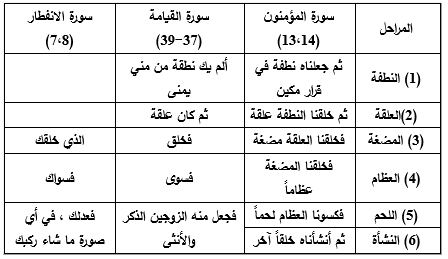 اضغط على الصورة لعرض أكبر. 

الإسم:	image.png 
مشاهدات:	49 
الحجم:	18.0 كيلوبايت 
الهوية:	817137