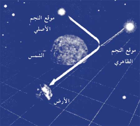 اضغط على الصورة لعرض أكبر. 

الإسم:	image.png 
مشاهدات:	55 
الحجم:	159.1 كيلوبايت 
الهوية:	817227