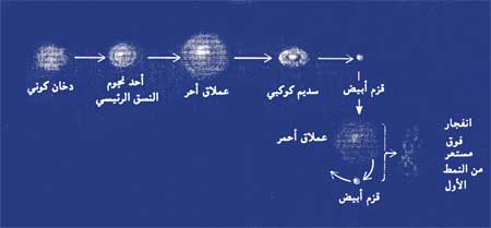 اضغط على الصورة لعرض أكبر. 

الإسم:	image.png 
مشاهدات:	39 
الحجم:	66.9 كيلوبايت 
الهوية:	817229