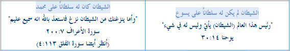 اضغط على الصورة لعرض أكبر.   الإسم:	image.png  مشاهدات:	23  الحجم:	54.5 كيلوبايت  الهوية:	818021