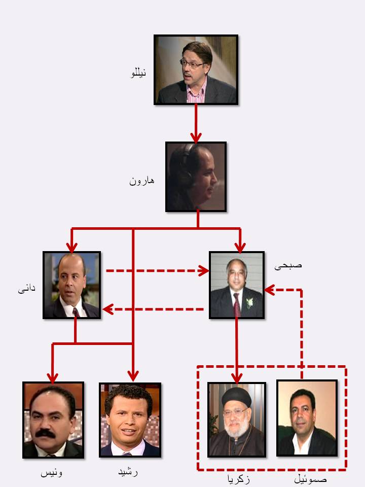 اضغط على الصورة لعرض أكبر. 

الإسم:	image.png 
مشاهدات:	117 
الحجم:	343.9 كيلوبايت 
الهوية:	818451