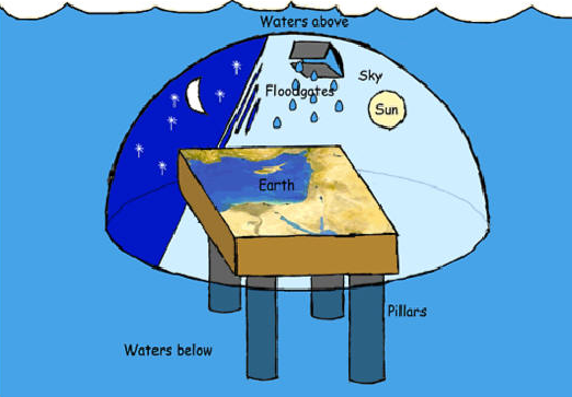 اضغط على الصورة لعرض أكبر. 

الإسم:	image.png 
مشاهدات:	69 
الحجم:	147.7 كيلوبايت 
الهوية:	818719