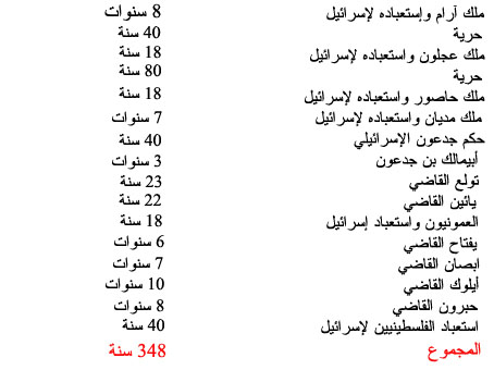 اضغط على الصورة لعرض أكبر. 

الإسم:	image.png 
مشاهدات:	175 
الحجم:	79.2 كيلوبايت 
الهوية:	824386