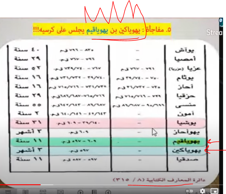 اضغط على الصورة لعرض أكبر. 

الإسم:	image.png 
مشاهدات:	164 
الحجم:	366.0 كيلوبايت 
الهوية:	827544