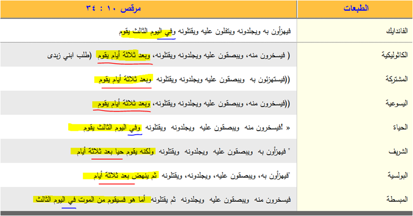 اضغط على الصورة لعرض أكبر. 

الإسم:	image.png 
مشاهدات:	379 
الحجم:	117.5 كيلوبايت 
الهوية:	828724