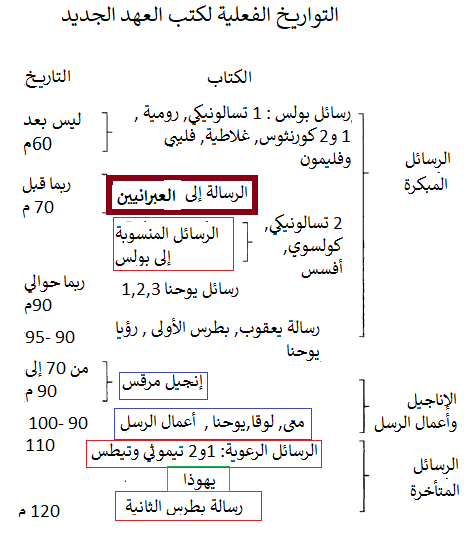 اضغط على الصورة لعرض أكبر. 

الإسم:	12321321.png 
مشاهدات:	206 
الحجم:	42.3 كيلوبايت 
الهوية:	831185