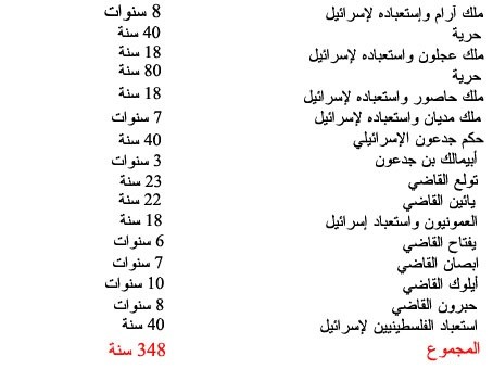 اضغط على الصورة لعرض أكبر. 

الإسم:	11.jpg 
مشاهدات:	38 
الحجم:	30.8 كيلوبايت 
الهوية:	831606