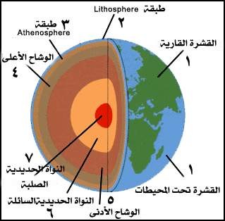 اضغط على الصورة لعرض أكبر. 

الإسم:	mountain_facts_1.jpg 
مشاهدات:	12 
الحجم:	25.3 كيلوبايت 
الهوية:	849478