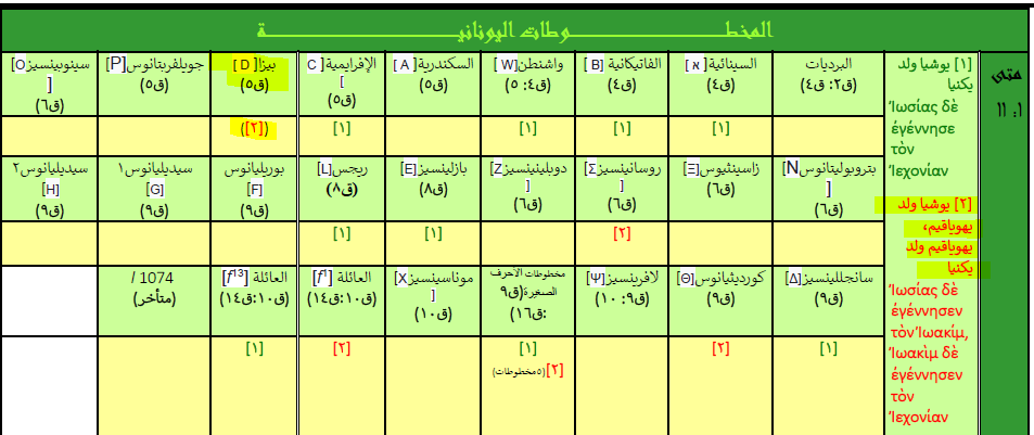 اضغط على الصورة لعرض أكبر. 

الإسم:	image.png 
مشاهدات:	223 
الحجم:	76.4 كيلوبايت 
الهوية:	833027