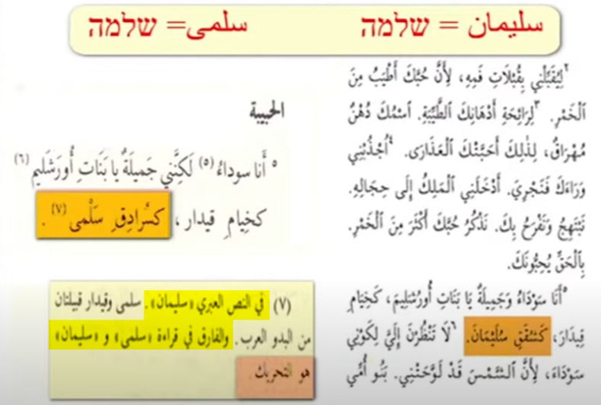 تواضروس يتهم اليهود كما يقول الرازي