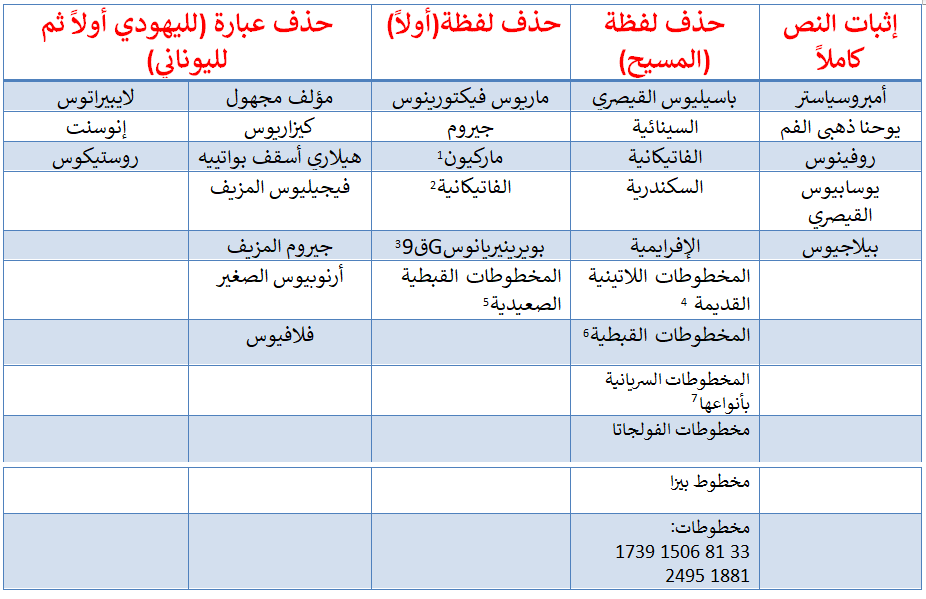 اضغط على الصورة لعرض أكبر. 

الإسم:	1.png 
مشاهدات:	268 
الحجم:	52.4 كيلوبايت 
الهوية:	836878