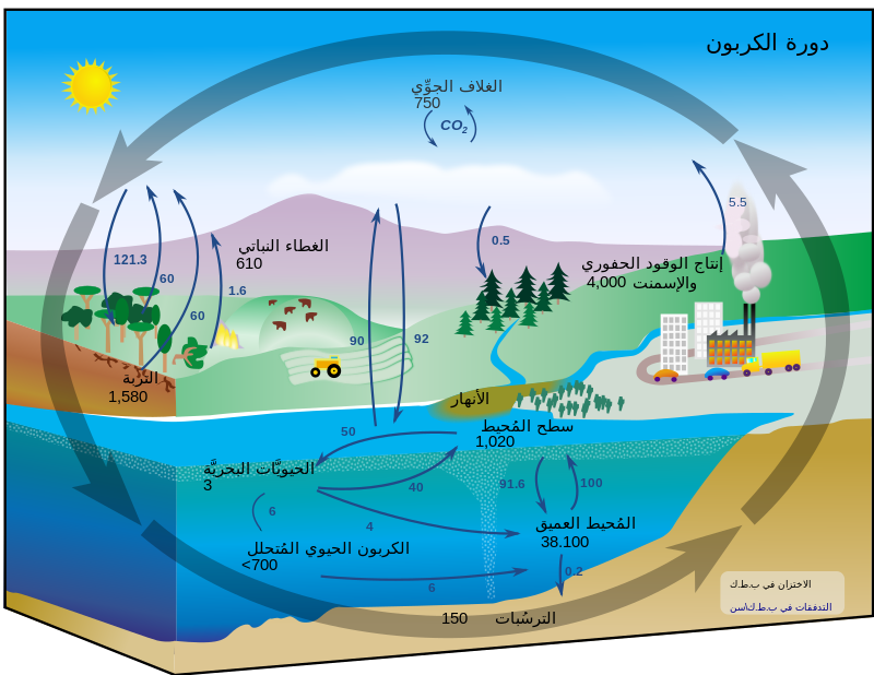 اضغط على الصورة لعرض أكبر. 

الإسم:	image.png 
مشاهدات:	68 
الحجم:	215.0 كيلوبايت 
الهوية:	837463