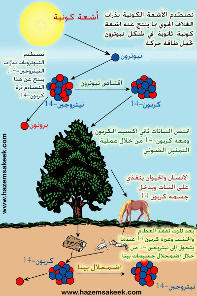 اضغط على الصورة لعرض أكبر. 

الإسم:	image.png 
مشاهدات:	38 
الحجم:	346.3 كيلوبايت 
الهوية:	837714