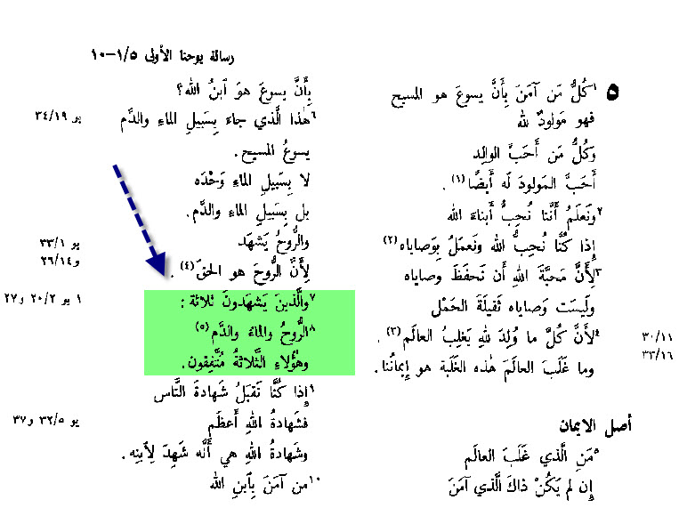 ​الترجمة اليسوعية​