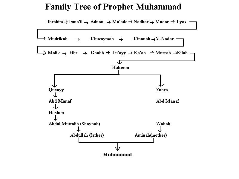 اضغط على الصورة لعرض أكبر. 

الإسم:	image.png 
مشاهدات:	21 
الحجم:	65.8 كيلوبايت 
الهوية:	838856