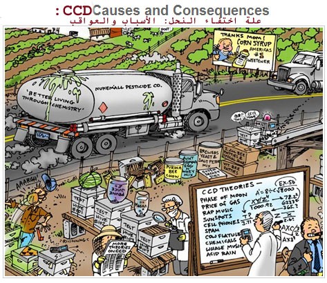 اضغط على الصورة لعرض أكبر. 

الإسم:	ccdcauses.jpg 
مشاهدات:	31 
الحجم:	109.3 كيلوبايت 
الهوية:	845150