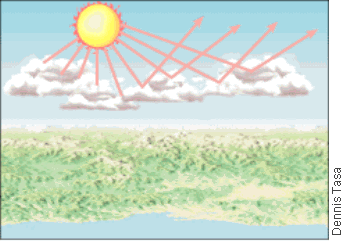 اضغط على الصورة لعرض أكبر. 

الإسم:	Module8-013.gif 
مشاهدات:	26 
الحجم:	26.7 كيلوبايت 
الهوية:	846680