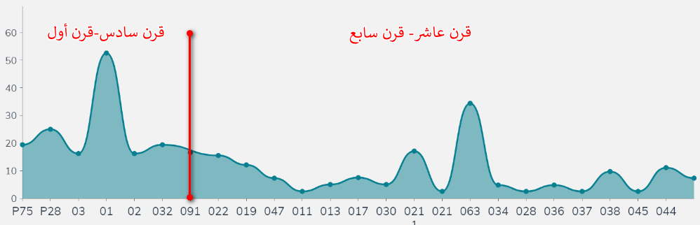اضغط على الصورة لعرض أكبر. 

الإسم:	dataurl061521.png 
مشاهدات:	99 
الحجم:	56.4 كيلوبايت 
الهوية:	848342