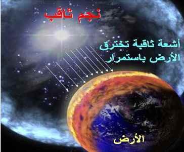 اضغط على الصورة لعرض أكبر. 

الإسم:	neutron_star_5.jpg 
مشاهدات:	3 
الحجم:	24.8 كيلوبايت 
الهوية:	849351