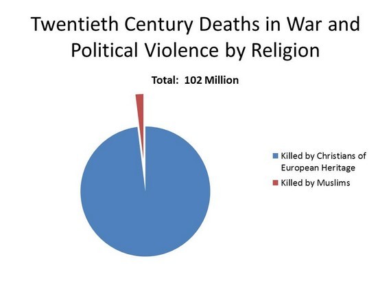 اضغط على الصورة لعرض أكبر. 

الإسم:	relviolence.jpg 
مشاهدات:	6 
الحجم:	27.6 كيلوبايت 
الهوية:	849439