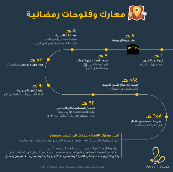 اضغط على الصورة لعرض أكبر. 

الإسم:	BrffYoXCQAAfmvr.png 
مشاهدات:	4 
الحجم:	161.1 كيلوبايت 
الهوية:	849554